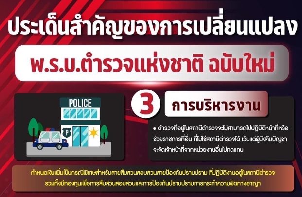 5 ประเด็นสำคัญของการเปลี่ยนแปลงใน พ.ร.บ.ตำรวจแห่งชาติ ฉบับใหม่